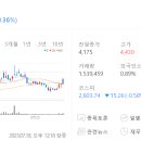 (주)케이알푸드 이미지