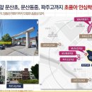 문산역 이미지