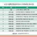 노인그림책긍정심리지도사 이미지