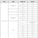 보안뉴스 티스토리