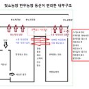 동선농장 이미지