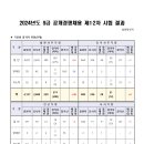 2024 법원행정처 법원직 9급 공무원 공채 필기시험 합격선 등 통계자료 이미지