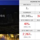 임광일번지공인중개사사무소 이미지