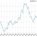 주식회사 세보에너지 이미지