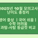 현산중학교 | [후곡 본스카이영어] 2025년 10월 모의고사 전과목 난이도 및 등급컷 총정리 | 영어·수학·국어·탐구...