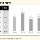 P-6504 네이버블로그