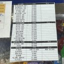 7월의 서울2