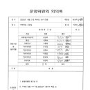 근로자가족복지회관어린이집 이미지