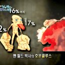 곤지곤지잼잼 이미지