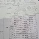 수정자동차정비 이미지