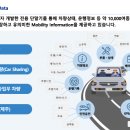 제주OK충전소 이미지