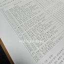 신촌 전생체험, 내 무의식과 마주한 시간 힐링상담소 솔직 후기