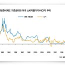 삼성수퍼 이미지