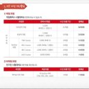 서강대학교 국제대학원 이미지