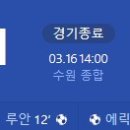 [2025 K리그1 5R] 수원FC vs 울산 HD FC 골장면.gif 이미지