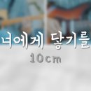 더홈기타실용음악학원