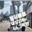 보라매 행정사 이미지