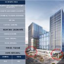 ㈜메트로코리아 이미지