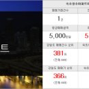 신교동공인중개사사무소 이미지