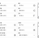 21차 시즌 프리뷰② - 기아 타이거즈 이미지