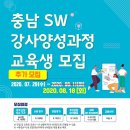 SW창의융합연구소 이미지