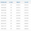 단 태권도 이미지