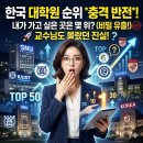 제주대학교 사회교육대학원 | 한국 대학원 인기 순위 TOP 50, 오늘자 기준으로 보면?