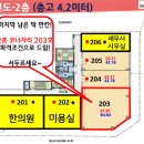 초롱꽃약국 네이버블로그