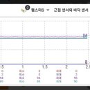 독서&신박한 코딩 이미지