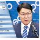 대선인력 - 고창군 | 대선인력