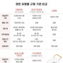 농민식자재마트 이미지