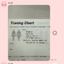 매탄로 | 매탄동PT 재활전문 원알엠 재활트레이닝 김서준트레이너 PT 후기(2)