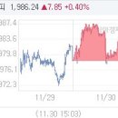 골드테크윈 이미지