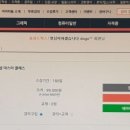 포토샵,웹툰 이미지