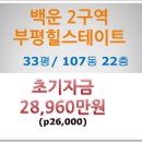현대동산공인중개사사무소 이미지