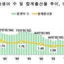 (주)아이스크림미디어