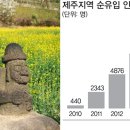 펠리시티2차 이미지