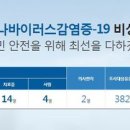 성남시청 이미지