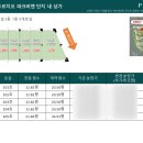 영흥숲푸르지오파크비엔 이미지