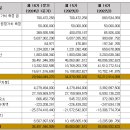 대한글로벌개발(주) 이미지