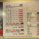 구면돼지 이미지