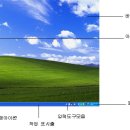 한글 Windows의 기본 사용법 이미지