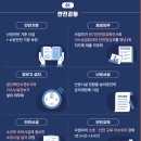 초시산장