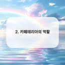 카페테리아예