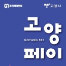 건강과땀 휘트니스 화정 이미지