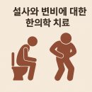 이종우한의원 네이버블로그