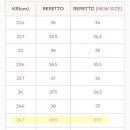 뉴37.5