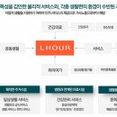오시리아역 이미지