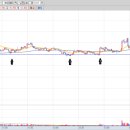 (주)지라인 이미지