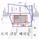 ♣하남시 근린주택 경매♣하남시 천현동 근린주택 경매/토지201평 건물100평 경매가16억3천6백대로접 하남시청인근 이미지